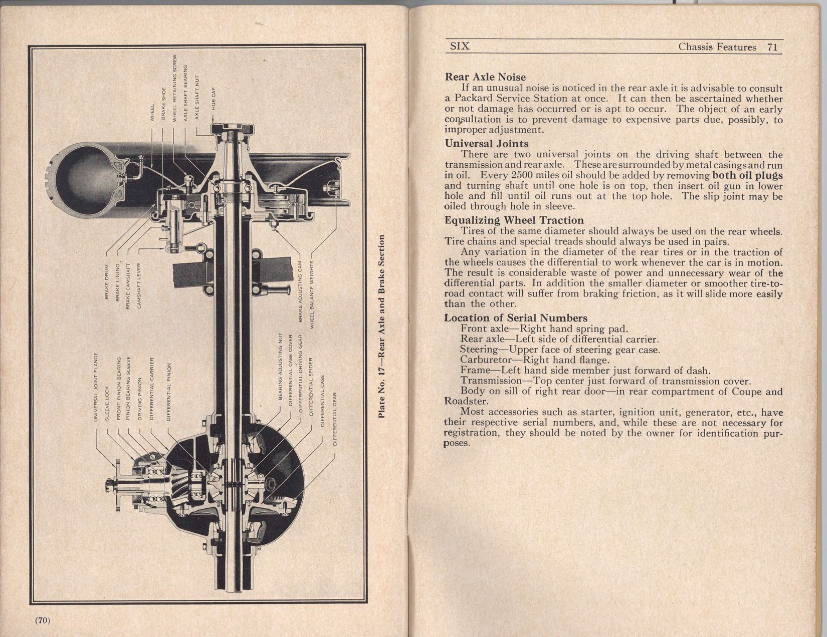 1927 Packard Six Owners Manual Page 17
